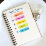 Setting SMART Goals and Sticking to Them