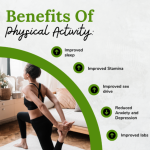 Benefits of physical activity