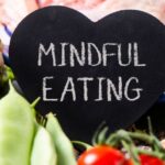 Mindful Eating