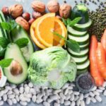 Benefits of a Plant-Based Diet